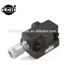 safety relief hydraulic pressure control valve